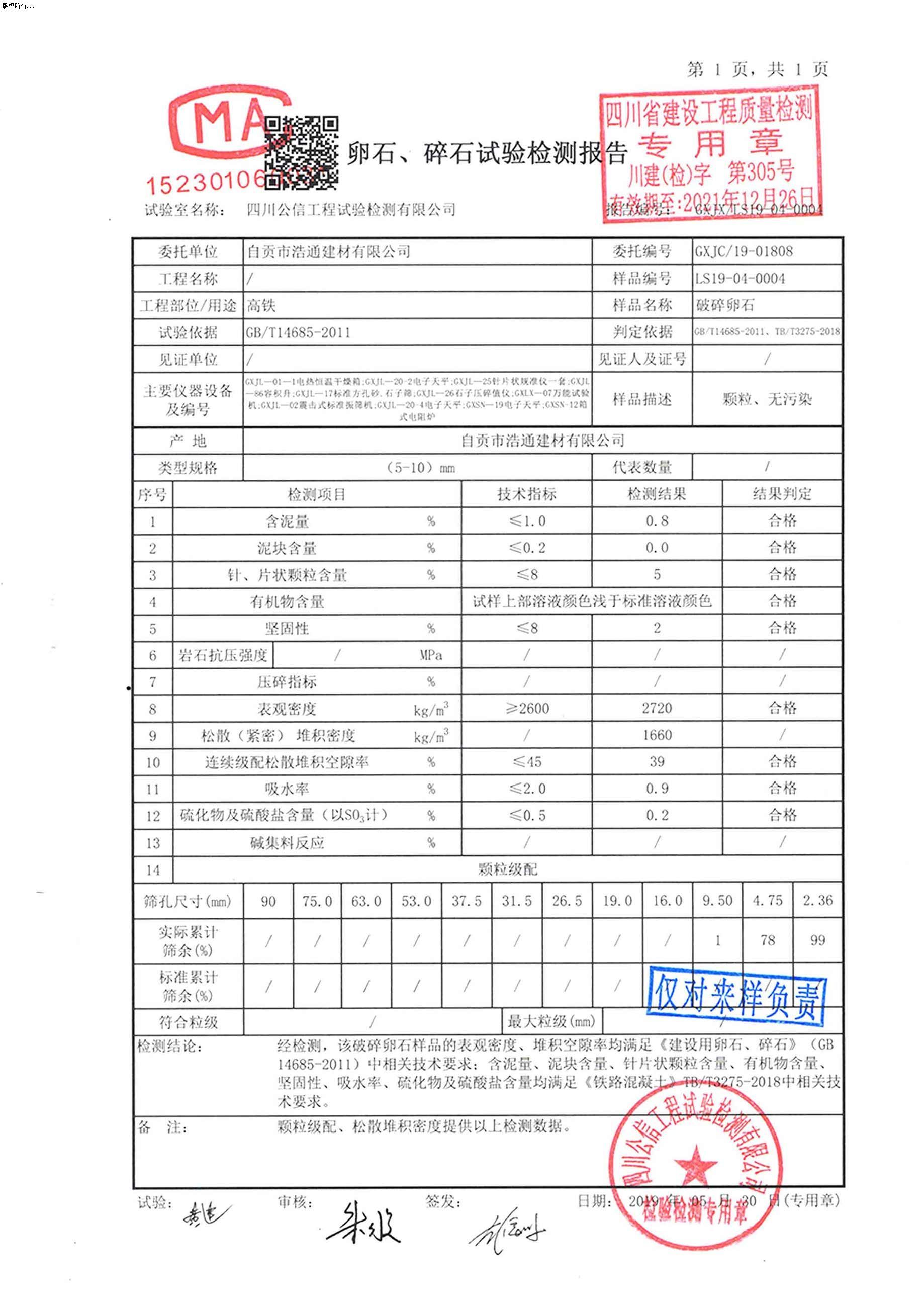 自貢浩通砂石廠